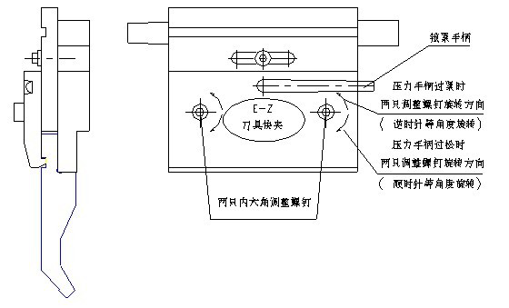 zhewanji-xingneng